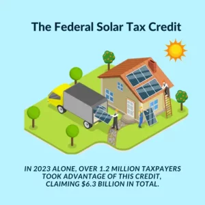 federal solar tax credit infographic federal solar tax credit for homeowners