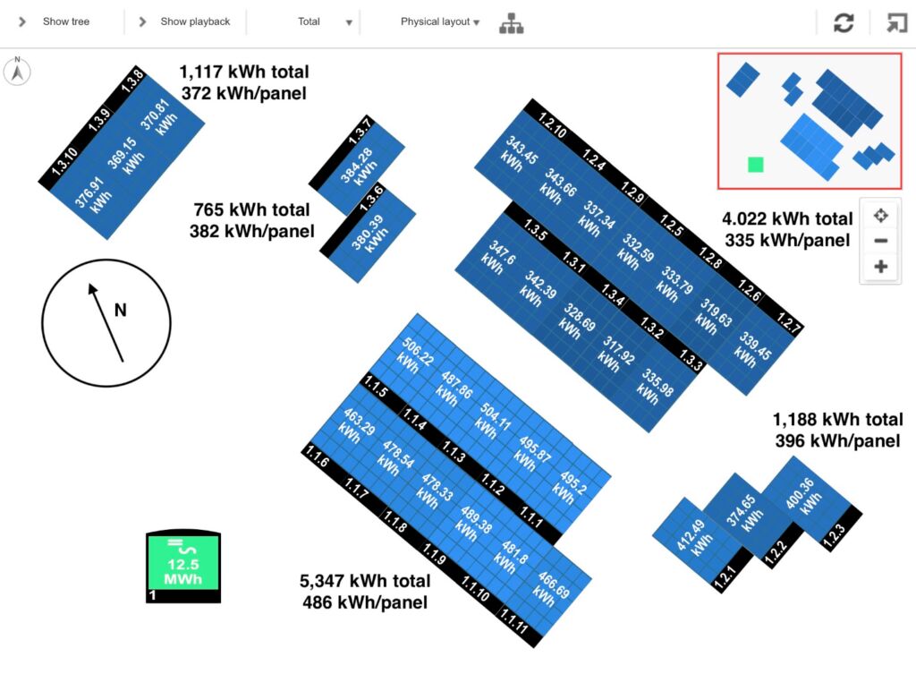 home solar installation solar panel production